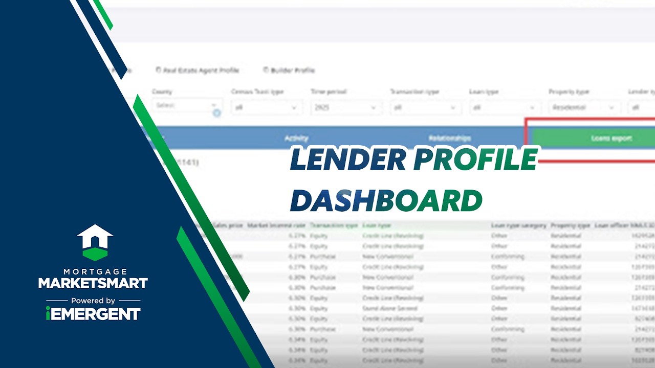 Lender Profile Dashboard in iEmergent's Mortgage MarketSmart - YouTube