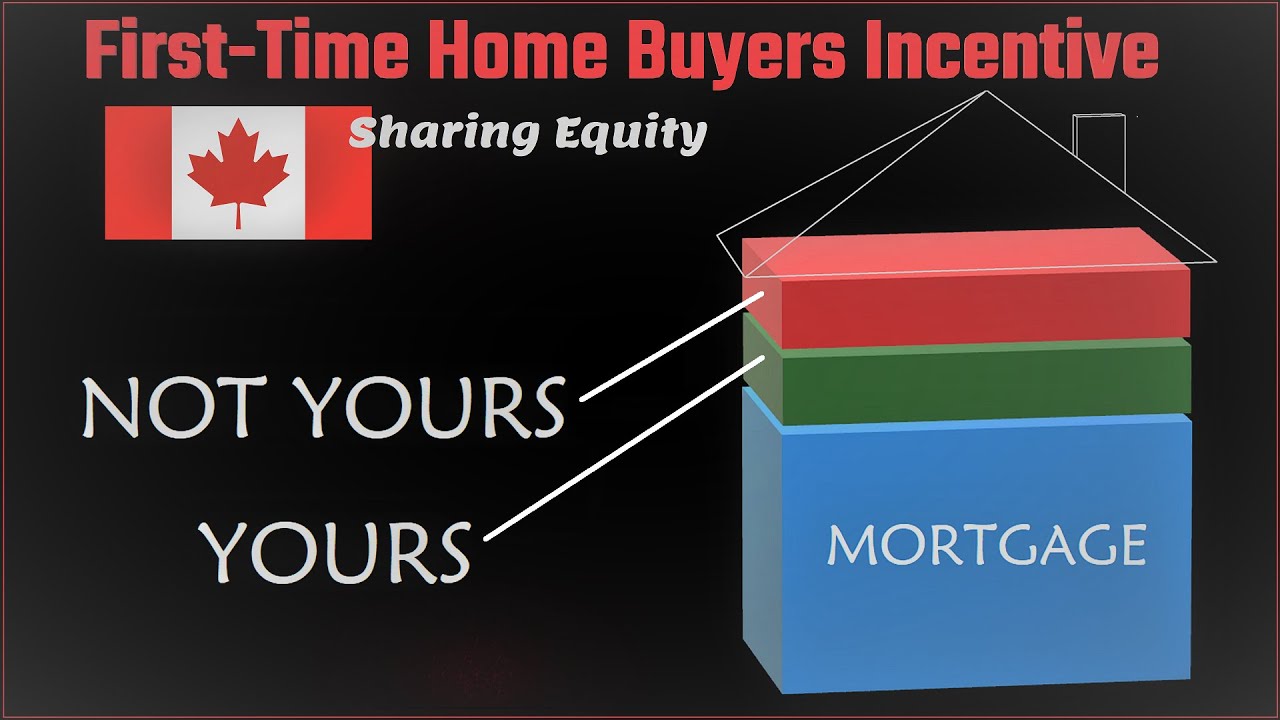 The FirstTime Home Buyers Incentive Canada Pros, Cons, and