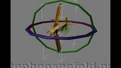 Gimble Lock - Explained