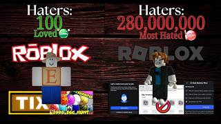 Least to Most hated things in Roblox