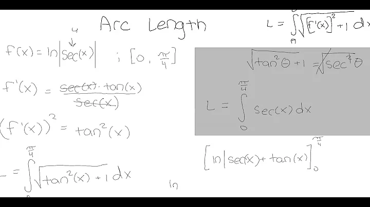 AP Calculus BC - Arc Length Example