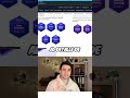 Seguridad AWS  Claves, Encriptación y Networking Avanzado