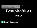 Integer Values and Divisibility Concepts