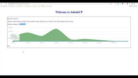 Bài  29: Thống kê theo ngày tháng năm  | PHP Mysqli