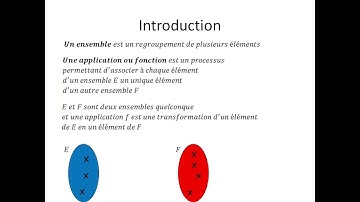 Ensembles et applications partie 1 : Introduction