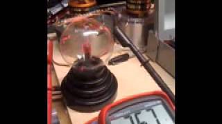 Plasma as Inductor