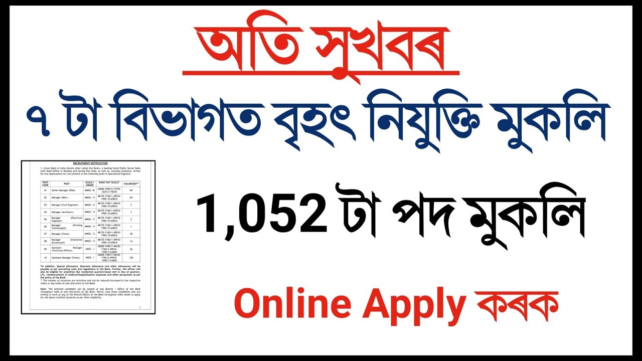 Latest Assam Govt  August Job Recruitment 2021 | 1,052 posts  | No Exam Direct Joining|August13,2021