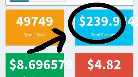 Best Link Shorter In The World || Earn Unlimited Money At Home With Copy Paste Work || Earn Money ||