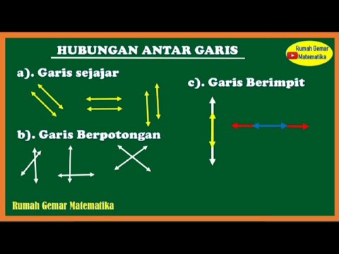 HUBUNGAN ANTAR GARIS||GARIS SEJAJAR GARIS BERPOTONGAN GARIS BERIMPIT