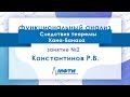 Лекция № 2 по функциональному анализу. Константинов Р. В.