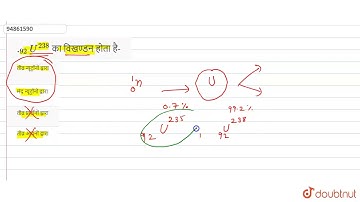`._(92)U^(238)` का विखण्डन होता है-
