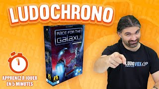 LudoChrono - Race for the galaxy screenshot 5