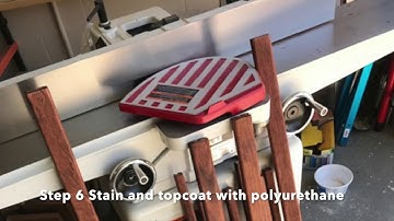 Creating a Custom Display Kit | Custom Display Case