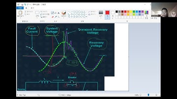 22. Transient Recovery Voltage