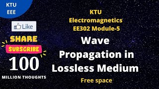 KTU Electromagnetics EE302, Module-6 Wave propagation in lossless medium (free space)