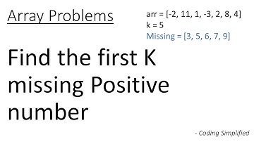Array - 51: Find the first K missing Positive number