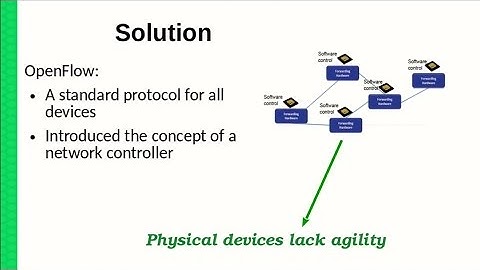 FUT92721 SUSE and Network Function Virtualization NFV