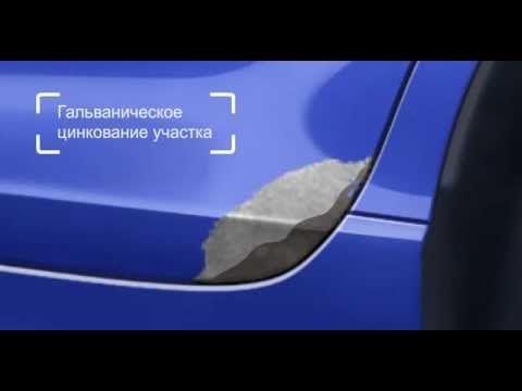 Цинкор авто как пользоваться