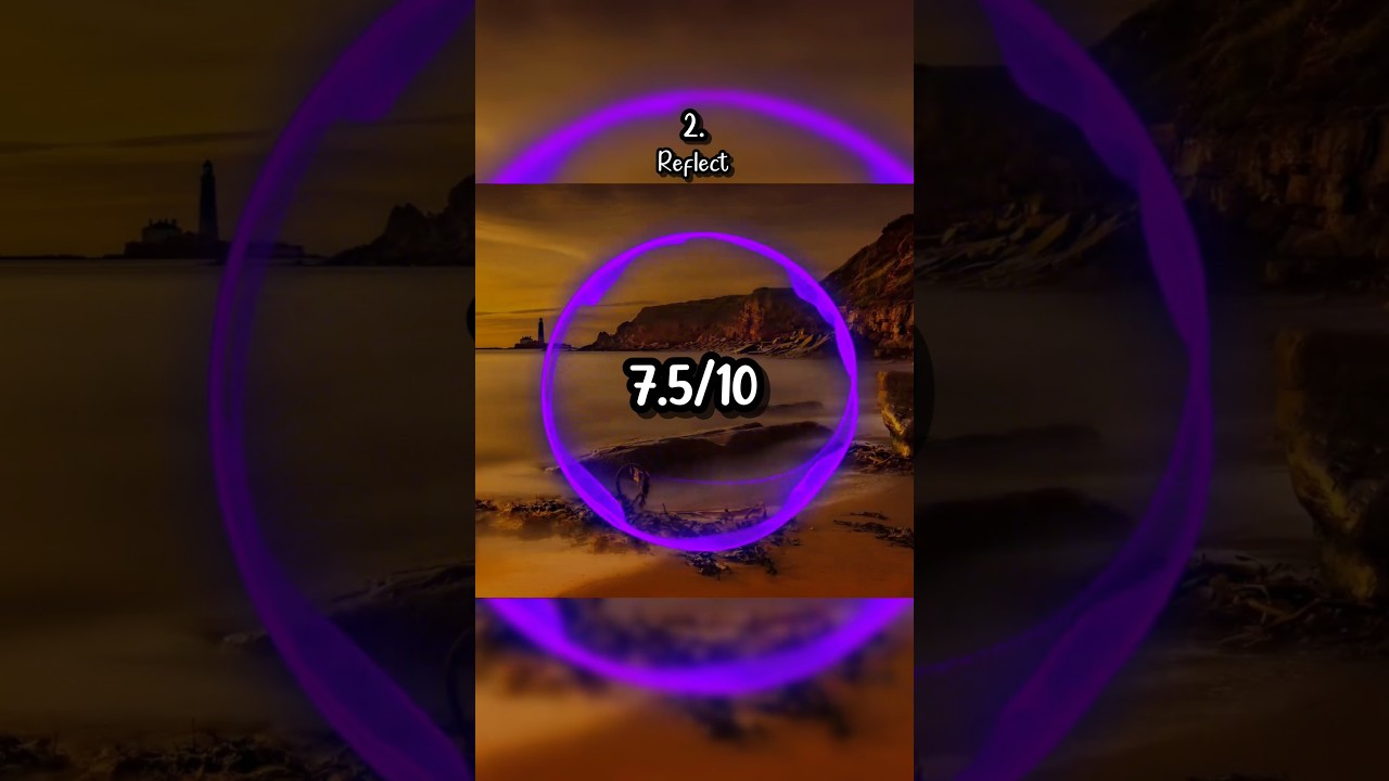 Ranking Syn Cole on NCS 