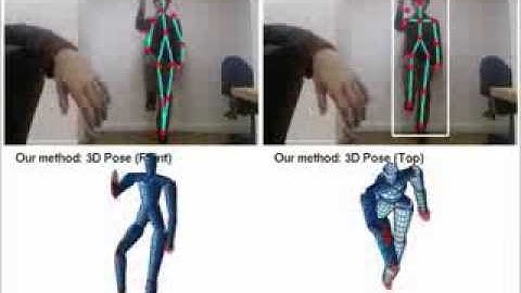 CVPR 2013: Unconstrained Monocular 3D Pose Estimation by Action Detection and Regression Forest
