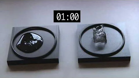 Amazing Ice Melting Blocks