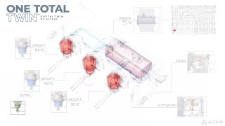 CES 2024 - Altair Digital Twin technology by Core77 282 views 3 months ago 2 minutes, 55 seconds