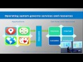 Aleksander Zdyb: Modern Security Model for Embedded Linux Distributions
