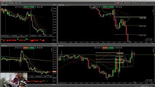 -Live-Trading Forex [Fri, 10 Mar 2017 | Today: +2.42% , 17 Trades]