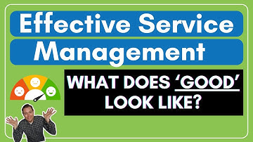 ITSM | ITIL What does 