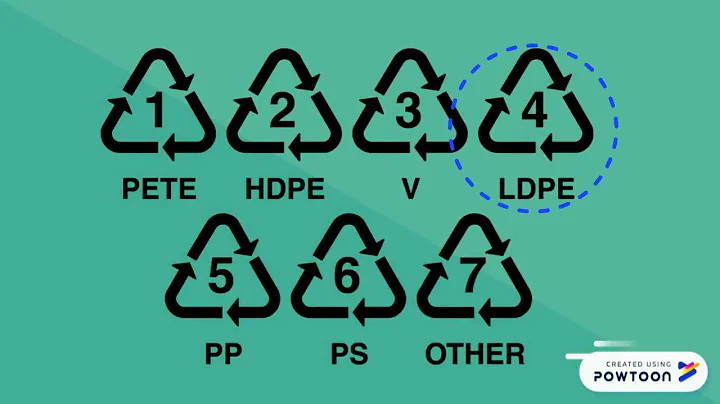 7 Types of Plastic by PCGS student Reine Thormodson