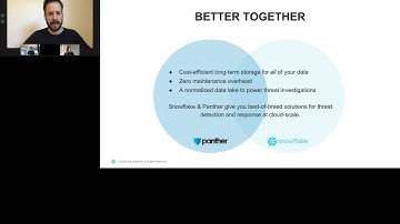 How Panther and Snowflake work in Tandem