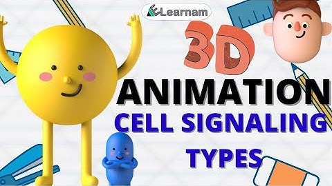 3D-Animation | Signaling Types | Unit 4 | Vedemy | CSIR | GATE | ICMR | DBT | ICAR | TIFR |