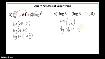 5-6: Laws of Logarithms