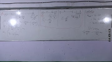 Physics by Naveen Dixit Sir (Eve)= 09/05/2022