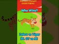 Zebra vs Tiger| Funny Jungle Animation for Kids #zebra #tiger #animalfunny #cartoonvideo