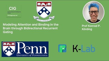 Modeling Attention and Binding in the Brain through Bidirectional Recurrent Gating