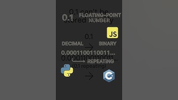 0.1 + 0.2 !== 0.3?! JavaScript Math is a Lie! 😱