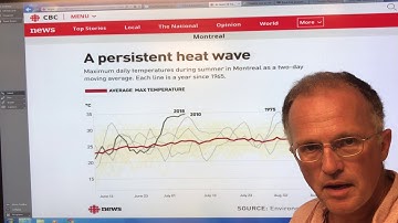 Massive Deadly Heatwaves: A Consequence of Abrupt Climate Change