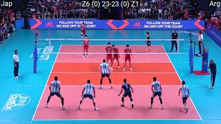 Volleyball : Japan - Argentina 3:1 FULL Match