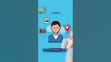 Mastering Social Media Success in 2025 - Key Insights