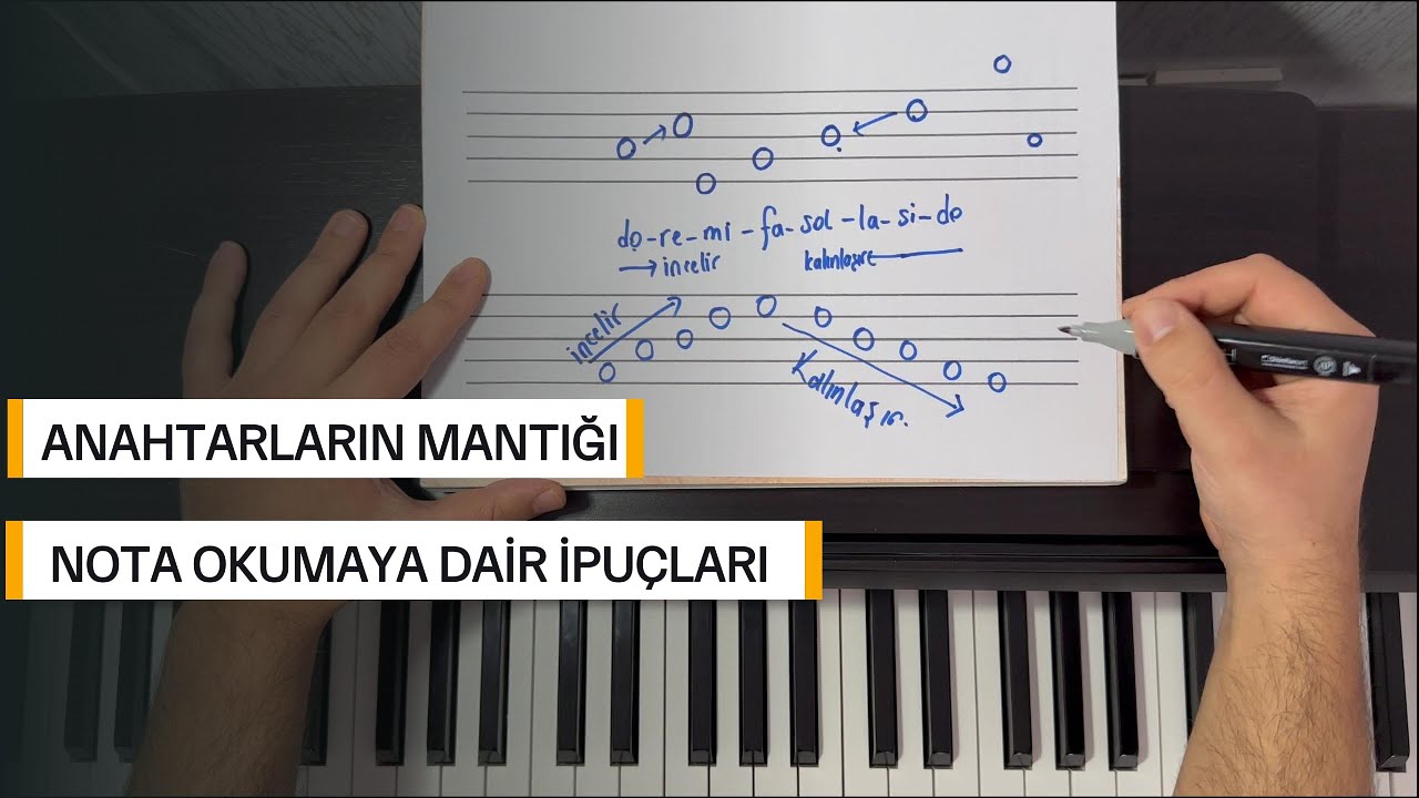 Müzikte Anahtarlar, Nota Dizilimleri ve Nota Okumaya Dair İpuçları