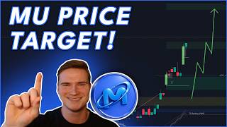 HOW HIGH WILL MU RALLY NOW?🚨 (Micron Technology Stock Analysis)