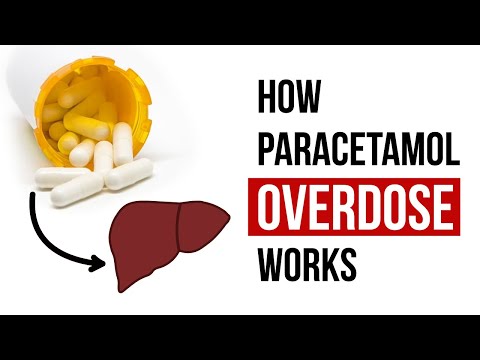 Video: Codeïne + Paracetamol - Instructies Voor Gebruik, Indicaties, Doses, Analogen