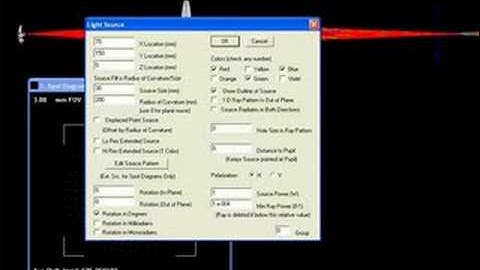 Chromatic Aberration II