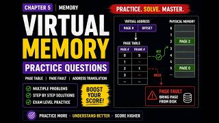 Virtual Memory Practice Questions | Page Table & Page Fault Numericals
