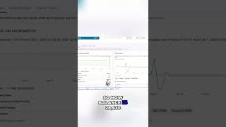 Analysis Of My Earnings Edge System