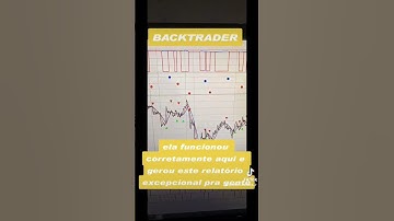 BACKTEST COM A BIBLIOTECA BACKTRADER