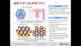 45851347 LTE Network Planning Huawei Technologies