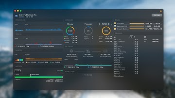 iStatistica 4 - Advanced System Monitoring for macOS