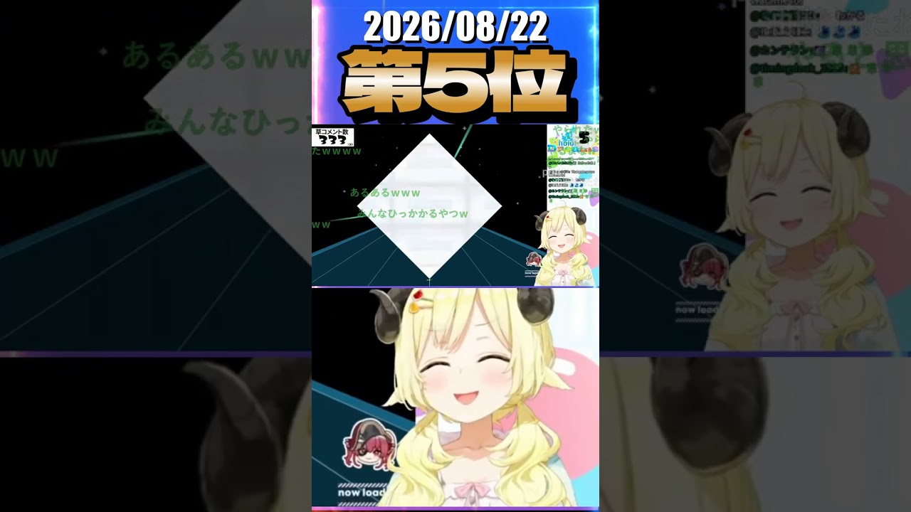 8/22 草コメント数ランキング第5位 #角巻わため 3時間15分ごろ